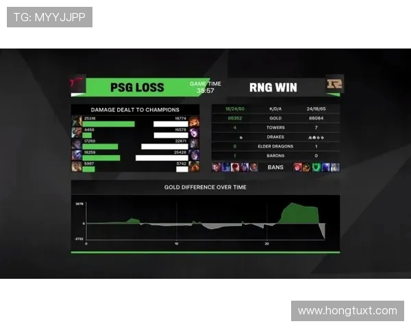 RNG在全球总决赛中的实力展现与战术分析全面解读 RNG在全球总决赛中的实力展现与战术分析全面解读