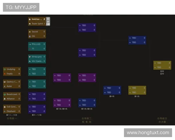 DOTA2巨献:深入解析IG战队的实力与战术布局 DOTA2巨献:深入解析IG战队的实力与战术布局