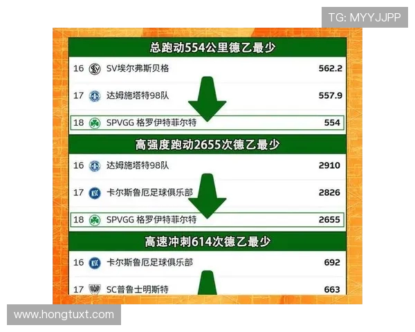 德乙菲尔特与德累斯顿比赛因故延期球迷期待新赛程安排