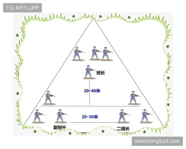 成都飞盘队的转换打法深度分析与战术解析